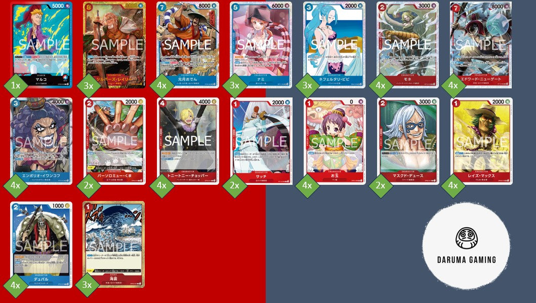 OP08 - Red Blue - Marco Pre-Made Deck (Japanese)
