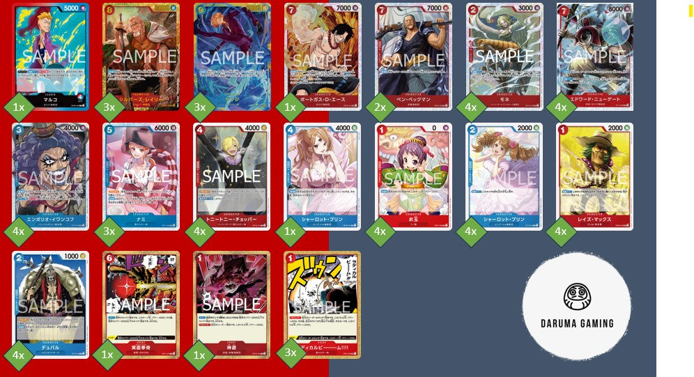 OP08 - Red Blue - Marco Pre-Made Deck (Japanese)