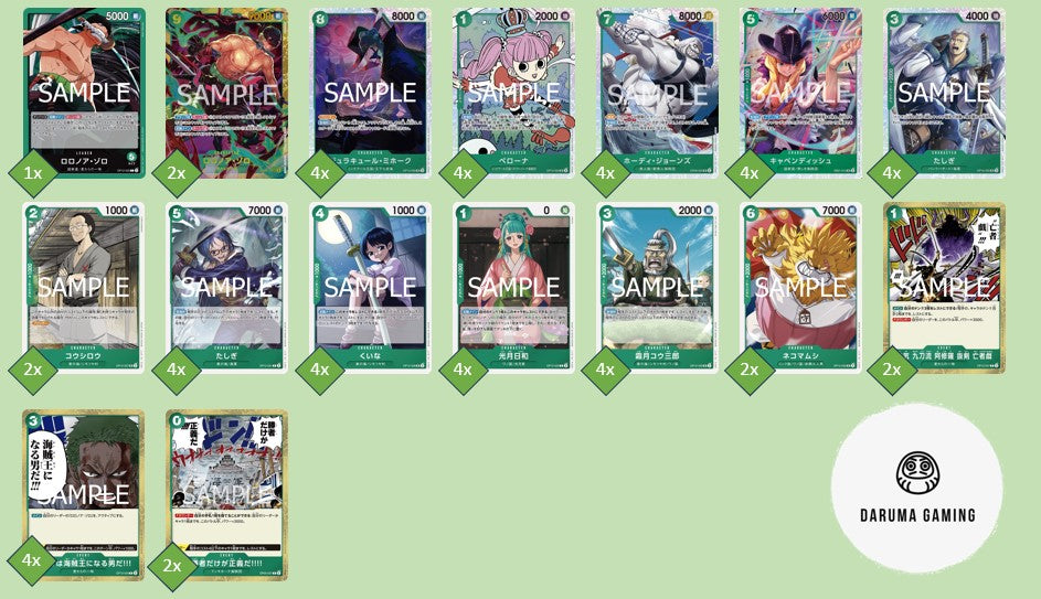 OP12 - Green - Zoro Pre-Made Deck (Japanese)